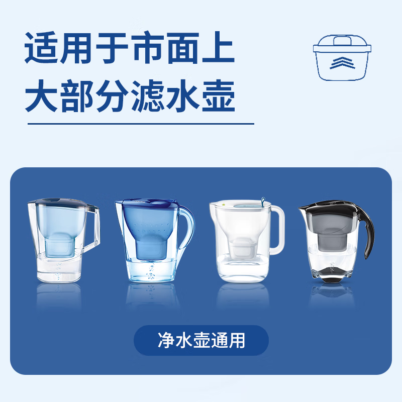 远大健科rurua生活电器配件12支仅需126元