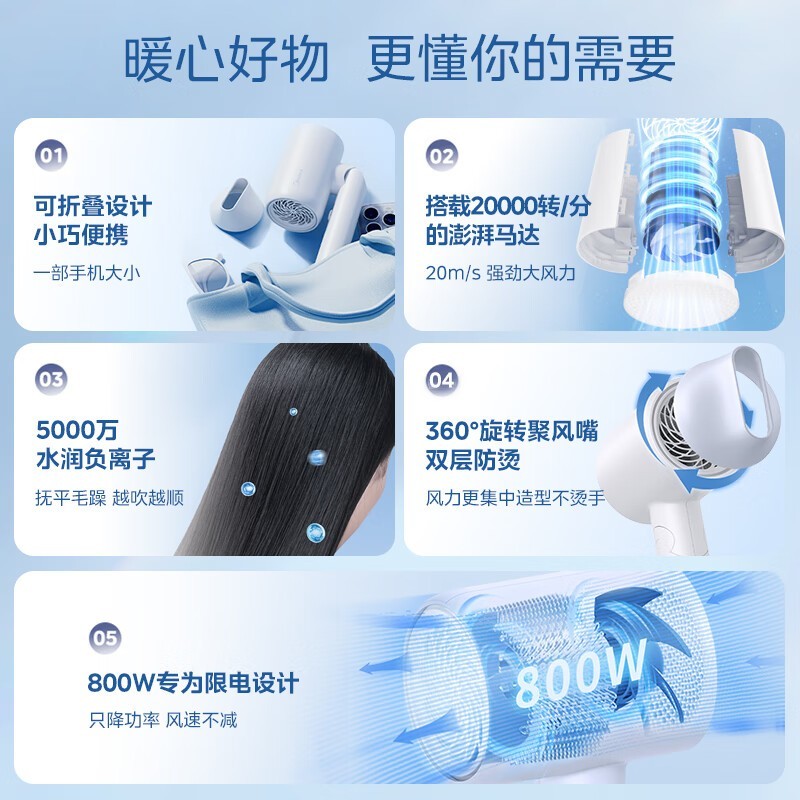 美的FZ105五千万负离子吹风机67.15元