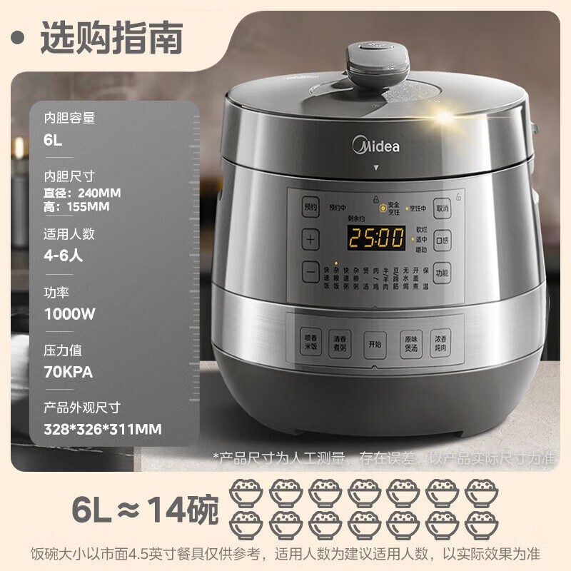 美的0涂层双胆电压力锅302元超值带回家