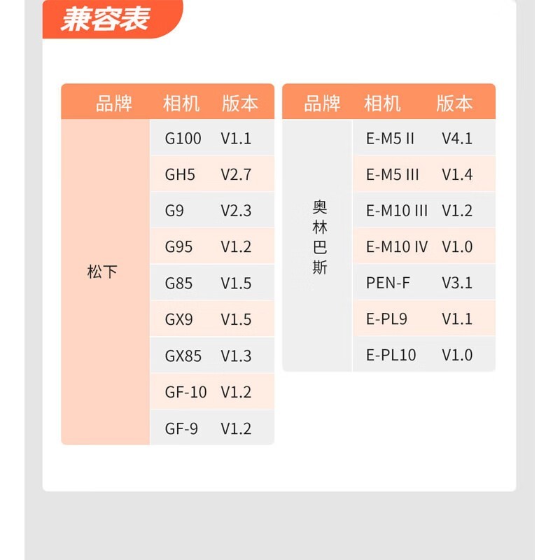 永诺YN25mm F1 M43镜头 优惠价573元