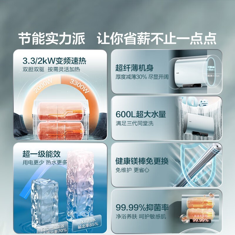 海尔智家Leader 60升电热水器低至746元