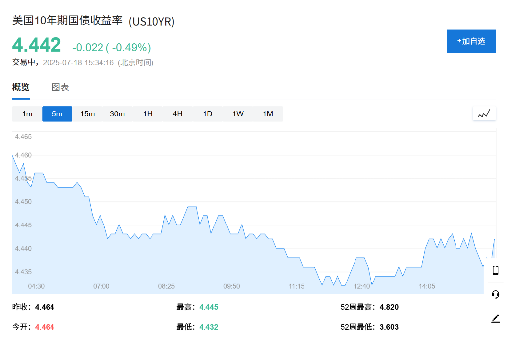 风险提示及免责条款