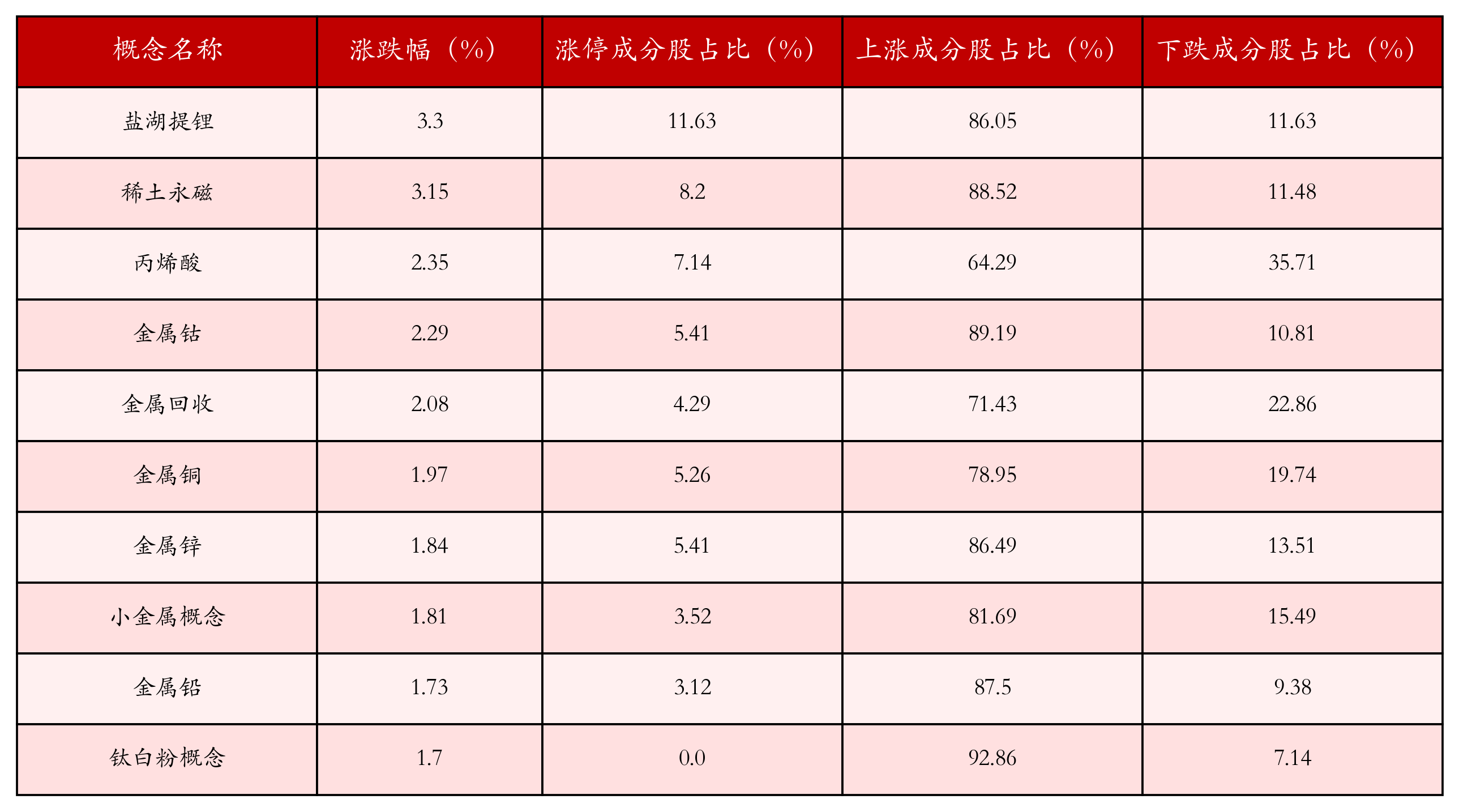(文章来源:21世纪经济报道)