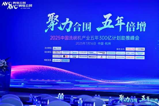 صҵʵ÷2025ϴҵ