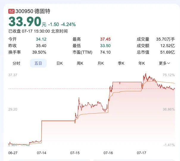 来源：百度股市通