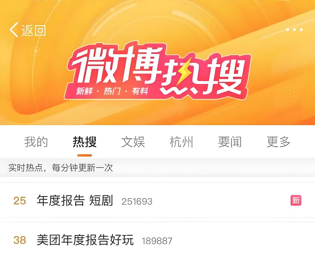 ▲ 图/微博截图