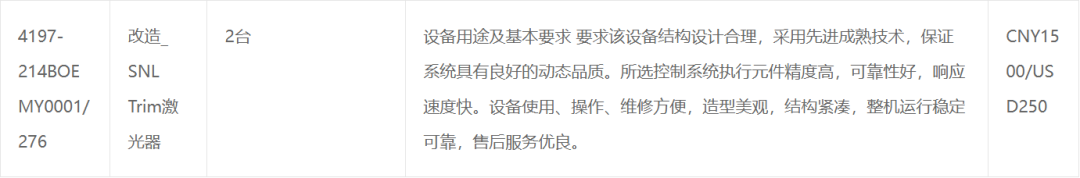 具体来看,本次大族半导体主要中标了TCL华星与京东方两大面板巨头的多个项