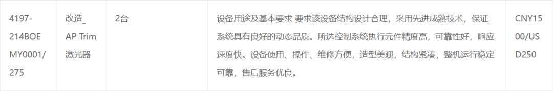 具体来看,本次大族半导体主要中标了TCL华星与京东方两大面板巨头的多个项