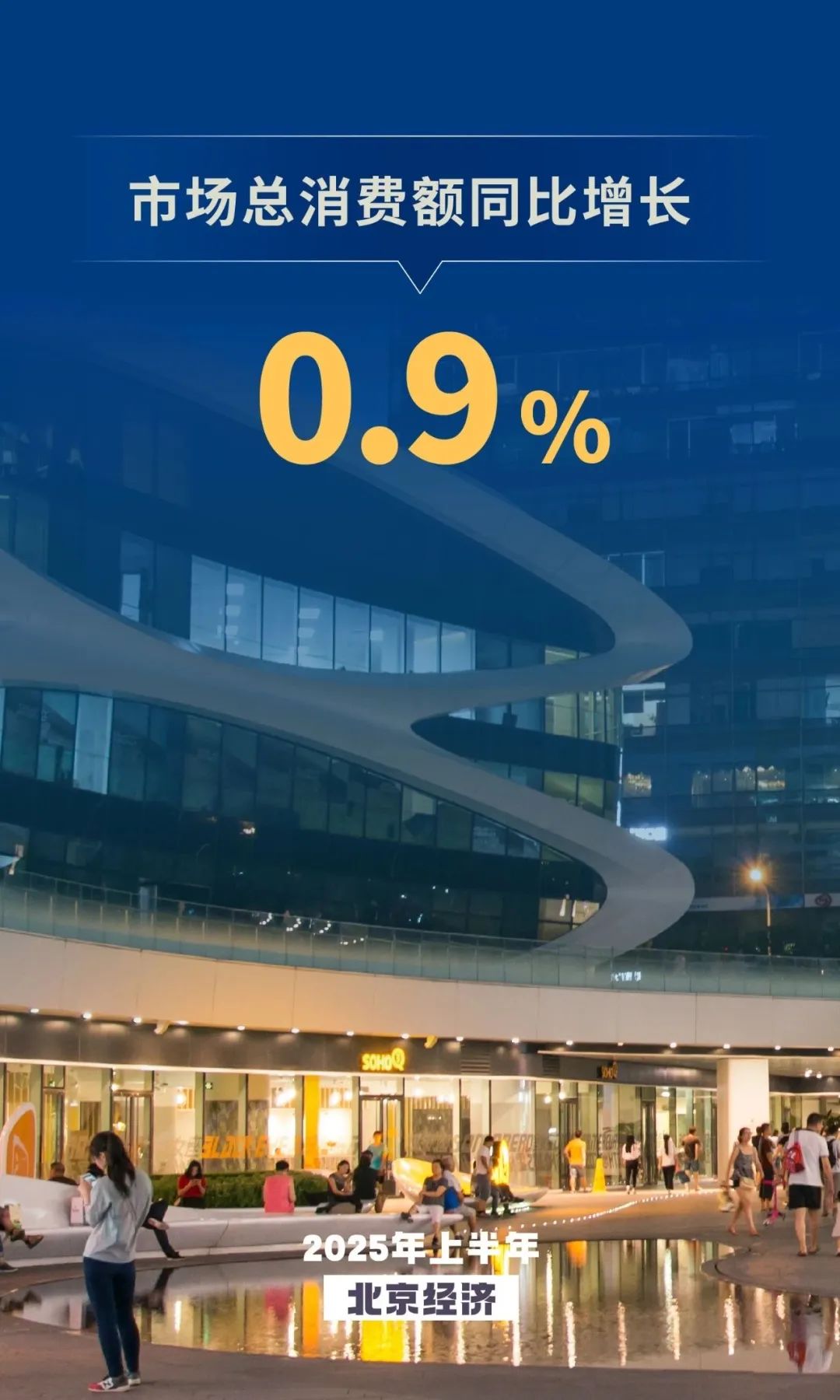 来源：“首都之窗”微信公众号