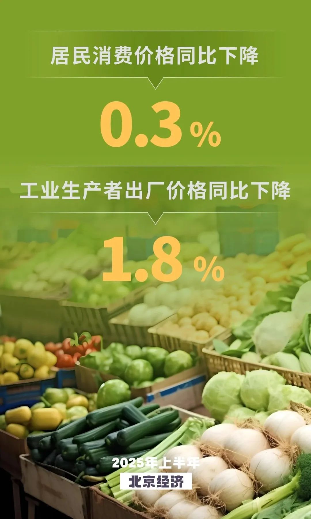 来源：“首都之窗”微信公众号