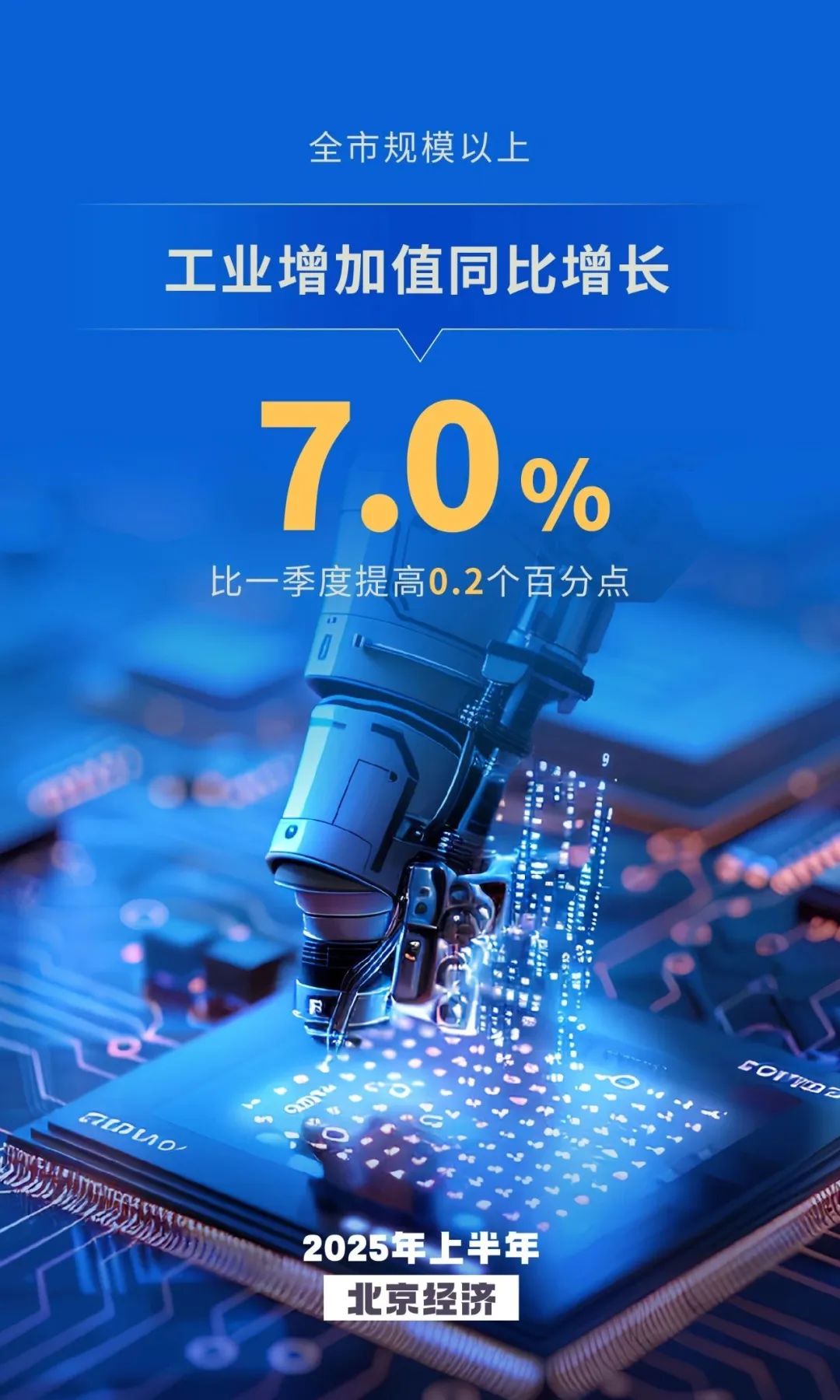 来源：“首都之窗”微信公众号