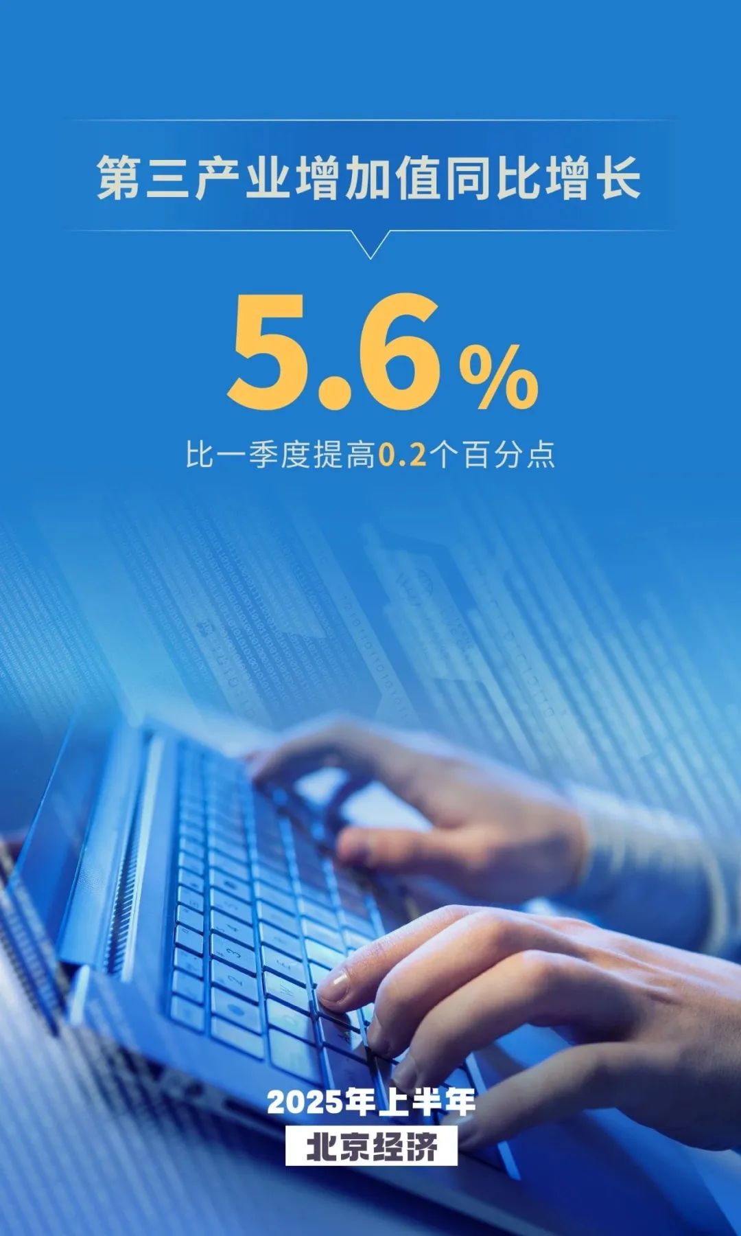 来源：“首都之窗”微信公众号