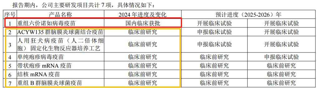 浙商大佬拟放弃康华生物控制权,去年核心产品批签发数量降超43%|王振滔_新浪财经_新浪网