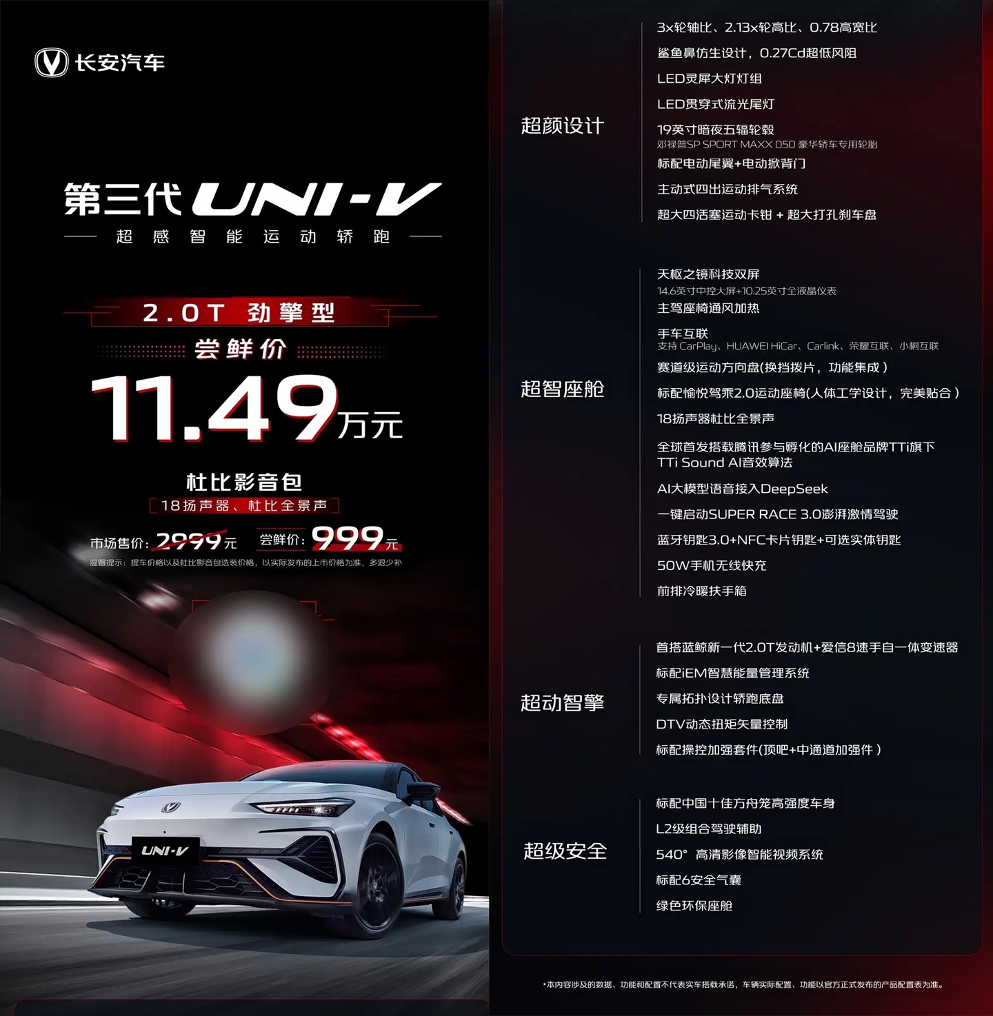 第三代长安 UNI-V 车型开启预售,2.0T 尝鲜价 11.49 万元|长安|UNI-V_新浪科技_新浪网