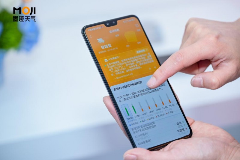 ▲ 墨迹天气“智慧生活指数”