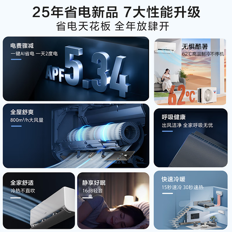 海尔Haier 1匹空调京东优惠价1519元