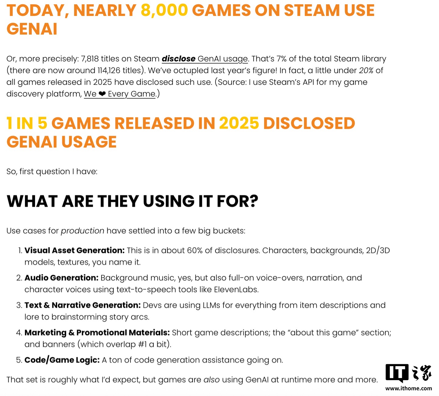 今年 Steam 平台约有 20% 游戏新作使用生成式 AI，相较去年增加 8 倍