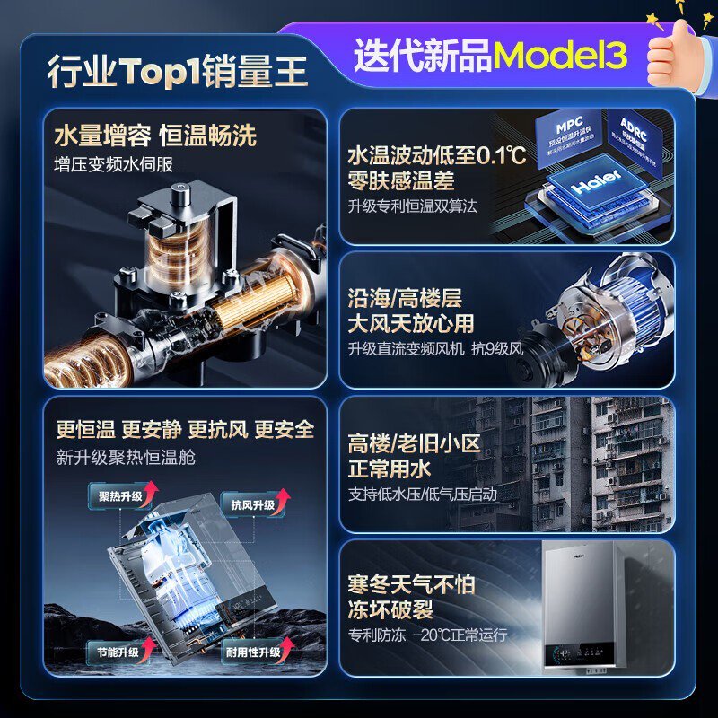 海尔16L燃气热水器促销，原价1199现964.12