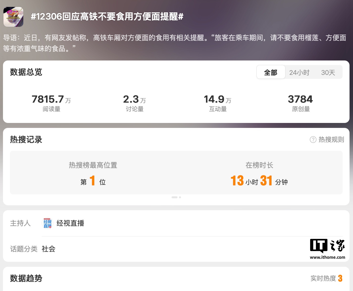 网传“高铁不让吃方便面”，中国铁路 12306 回应称“在列车上应尽量选择味道较小的食物”