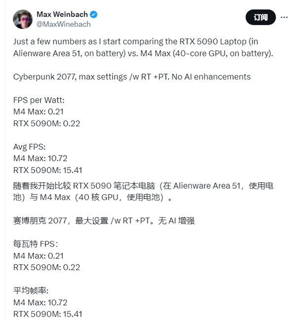 电池操作“ Cyberpunk 2