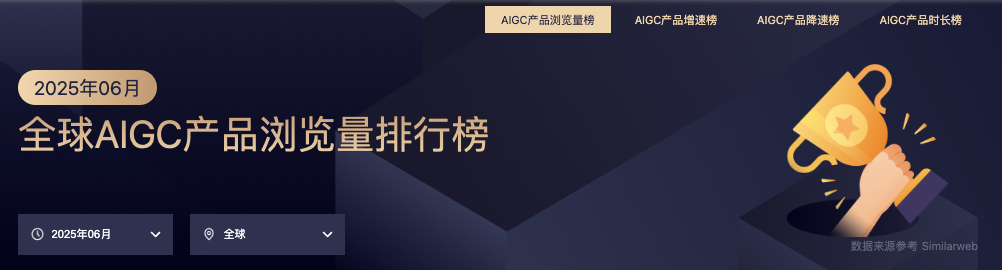 AIGC 产品使用时长榜：美国人爱玩虚拟角色，国内设计工具粘性最高 ｜榜单