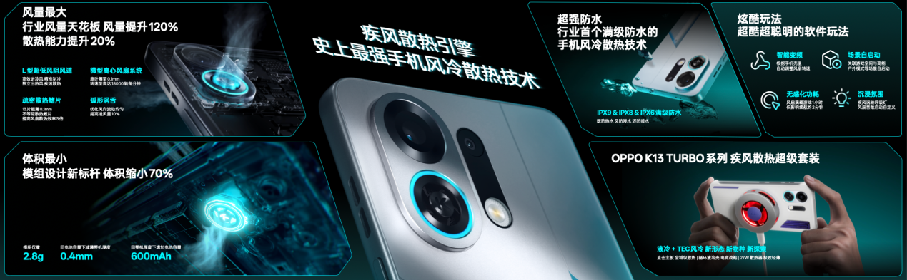 OPPO发布疾风散热引擎，打造超强手机风冷散热体验
