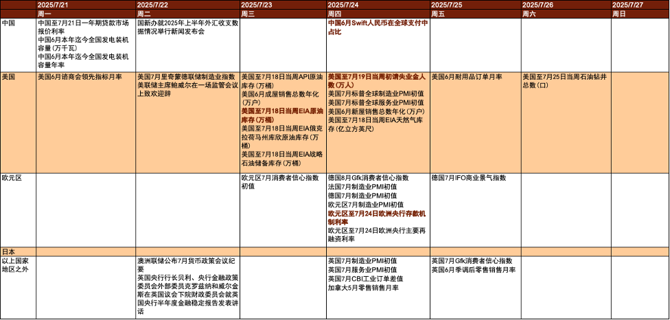 资料来源:Bloomberg,中金公司研究部