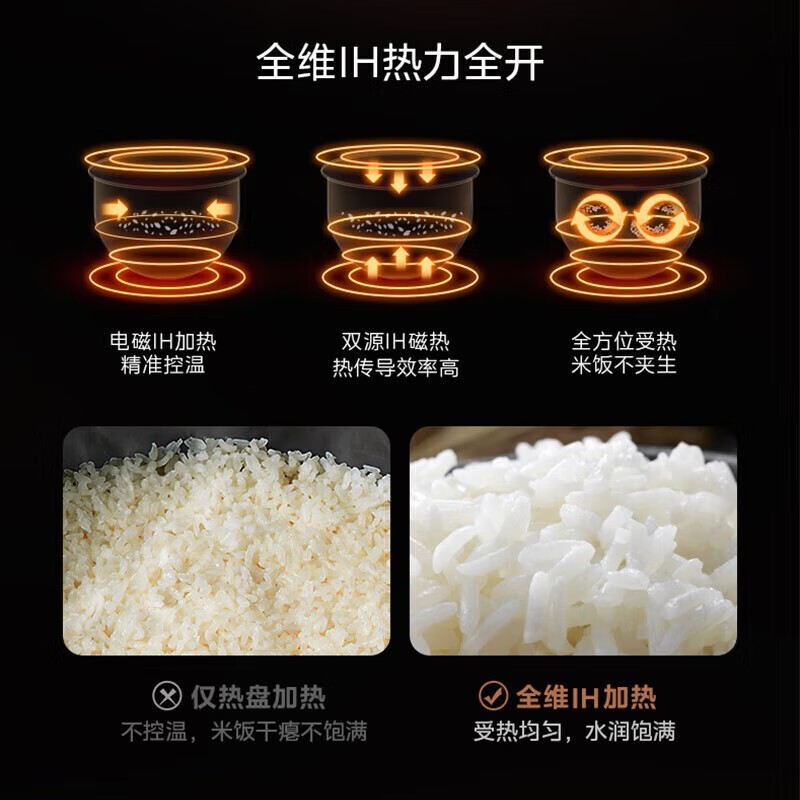 美的高端电饭煲4升赤炎臻香钛釜系列家用款限时优惠