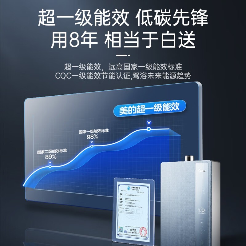 美的绿洲系列燃气热水器限时特惠！