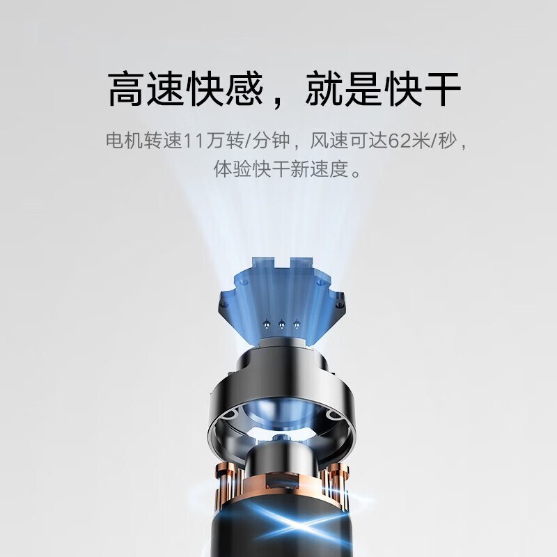 米家MIJIA H501 SE蓝色吹风机京东促销价152元 米家MIJIA H501 SE蓝色吹风机京东促销价152元