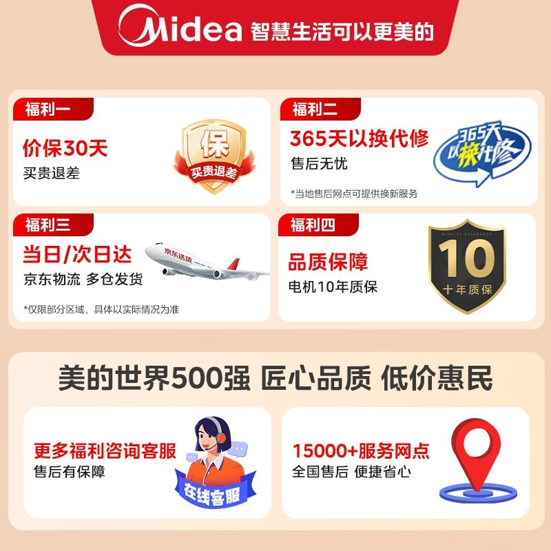 美的FGA24TQ空气循环扇京东促销低至279元