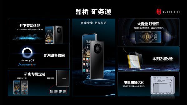 鼎桥的企业工作机市场已经拓展到了采矿行业｜中青在线