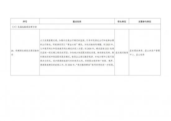 来源:德庆县人民政府