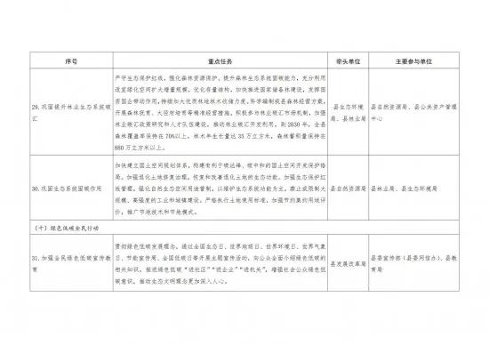 来源:德庆县人民政府