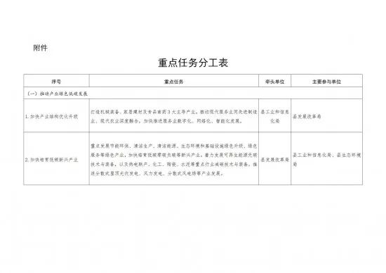 来源:德庆县人民政府