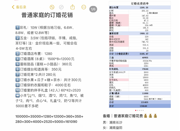 图源@山东姑娘和@黄不拉几_