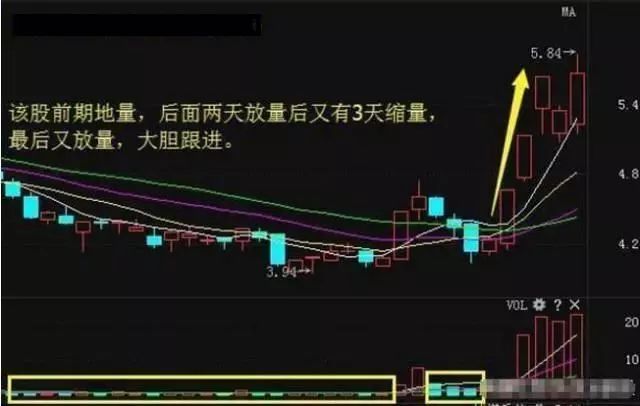 中国股市背后的“庄家”是谁？终于有人把A股不敢说的话说出来了|庄家_新浪财经_新浪网