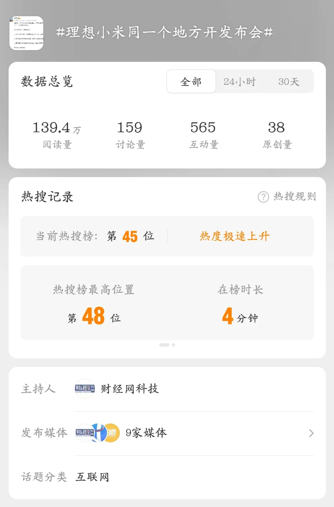 图源：微博