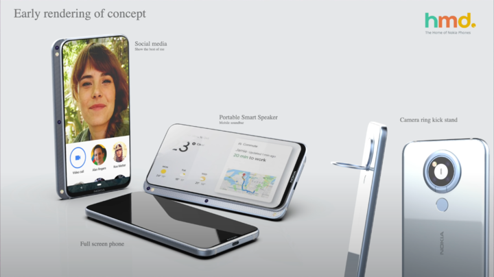 HMD 在 2021 年提出的 N95 复刻版设计稿｜YouTube @MrMobile