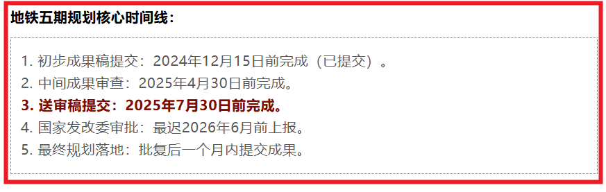 地铁五期新消息不断，杭州各区有期望的地方已经蓄势待发。