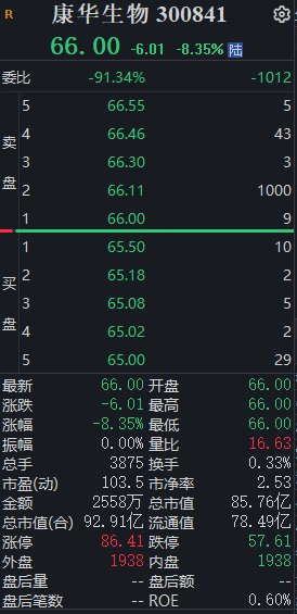 同花顺iFinD截图