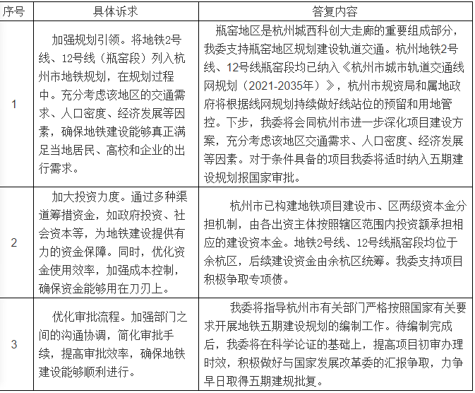 内容中重点提及：
