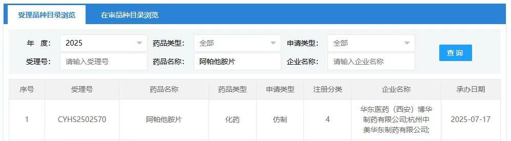 截图来源：CDE官网