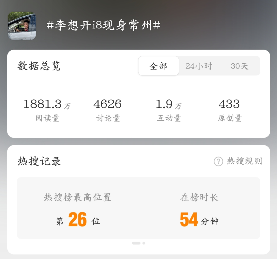 图源：微博