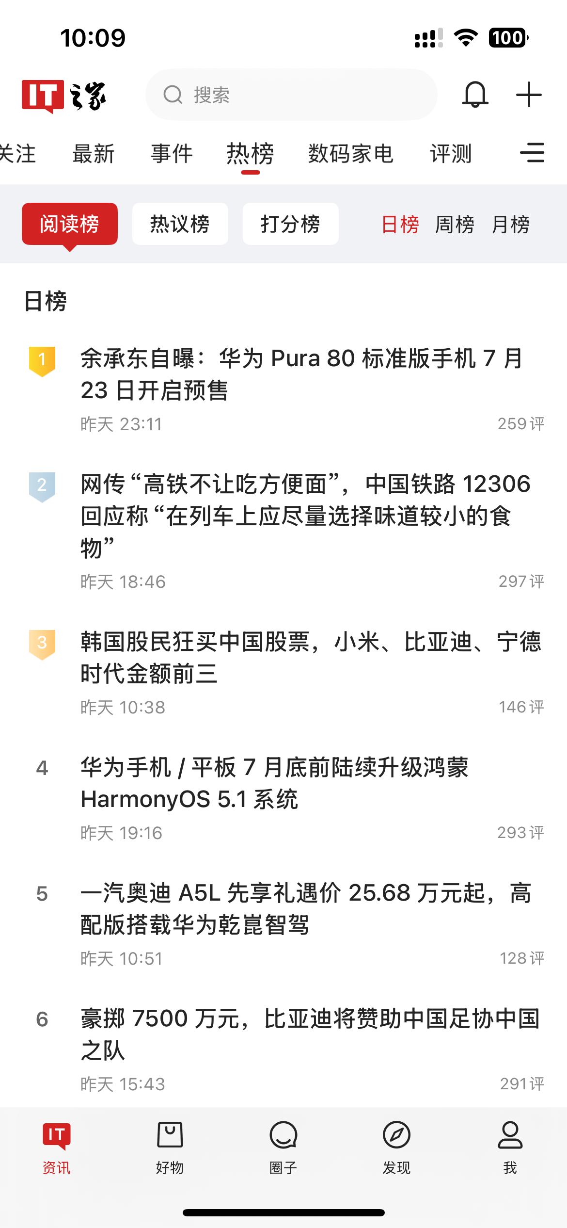 ▲ 「热榜」栏目排版优化