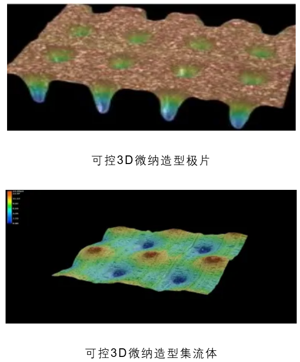 图源：紫金港资本