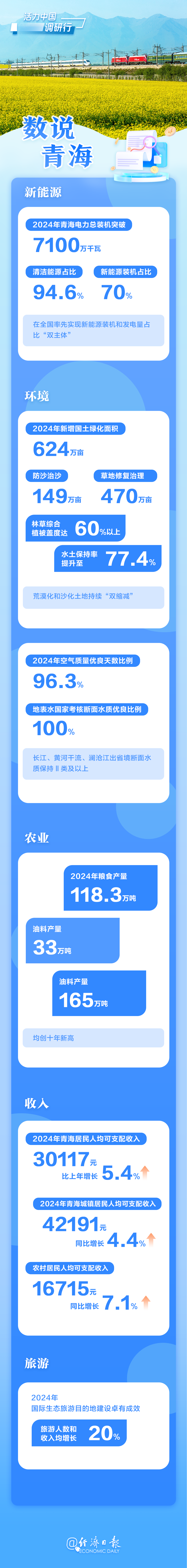 海报设计/张欣颖