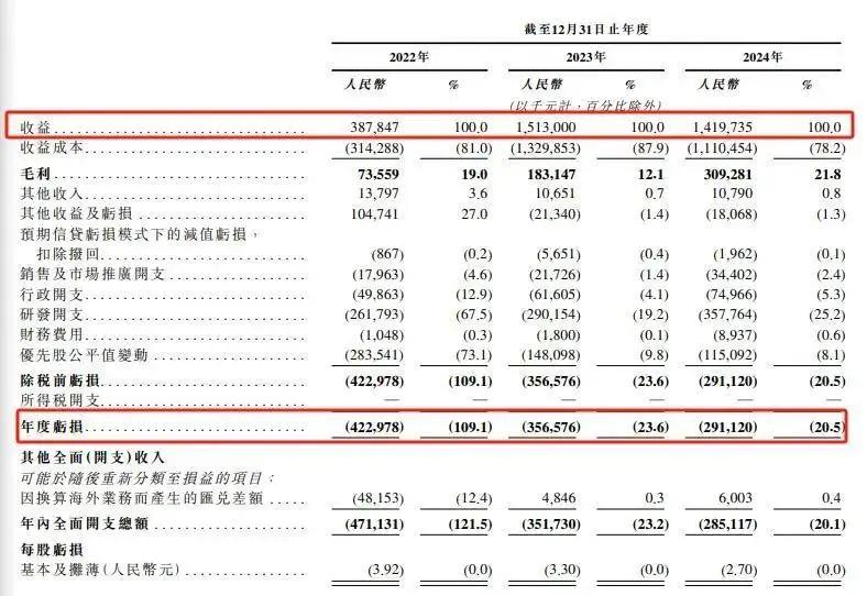 镁佳股份申请文件截图