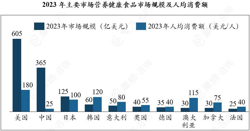 数据来源：wind；国联证券