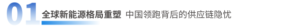 中国的新能源车辆在出口增长116.6％：回收包装租